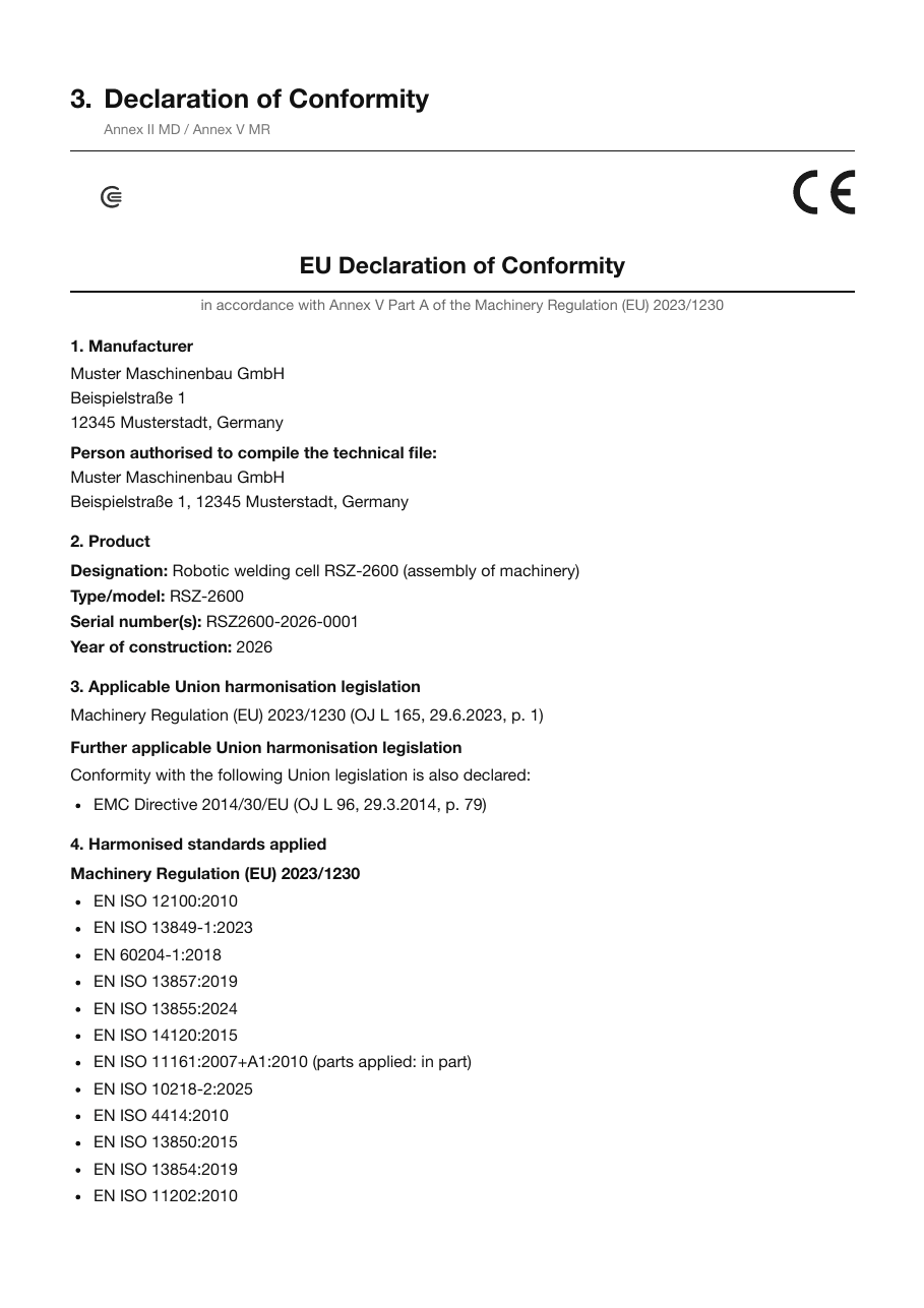 EC Declaration of Conformity in the sample dossier with manufacturer, product details, directives and harmonised standards