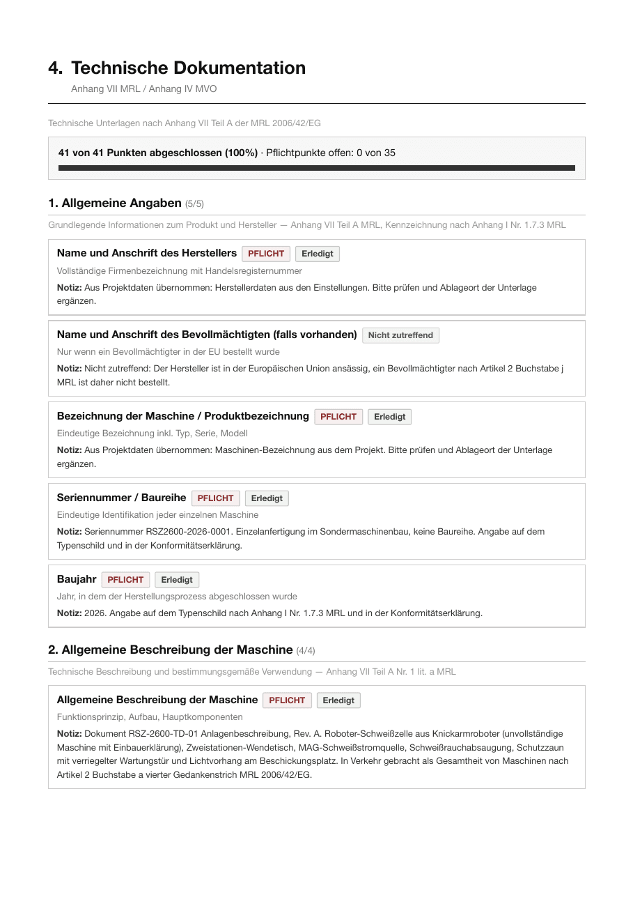 Übersicht der technischen Unterlagen nach Anhang VII im Musterdossier mit Status je Dokument